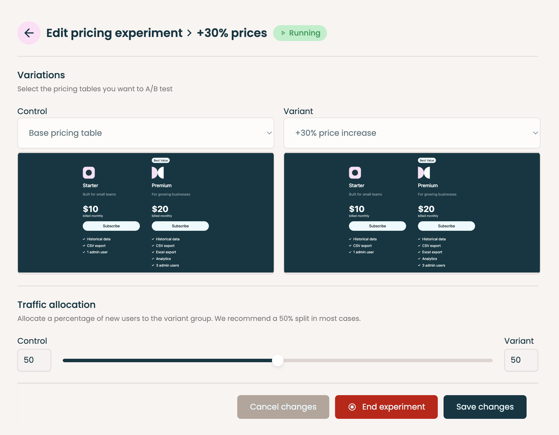 Modify prices