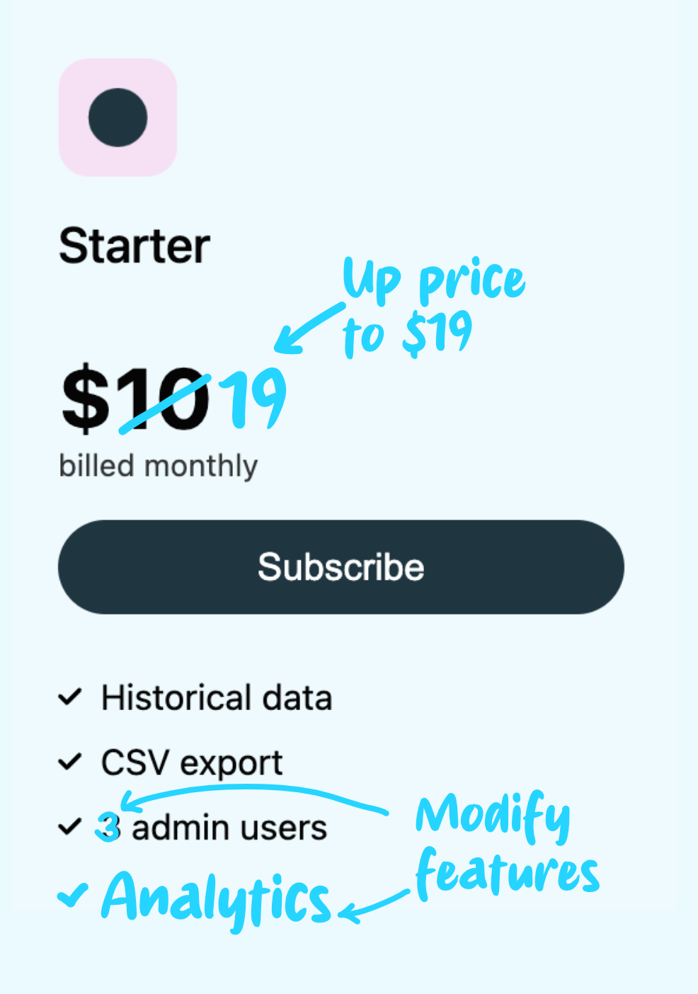 Modify prices